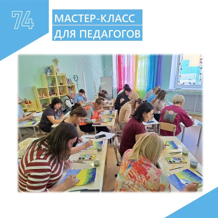 МАСТЕР-КЛАСС КАРТОЧКА