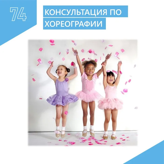Хореография КАРТОЧКА
